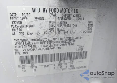 2011 Ford Edge Limited z USA, uszkodzony, nr VIN 2FMDK4KC5BBA41019